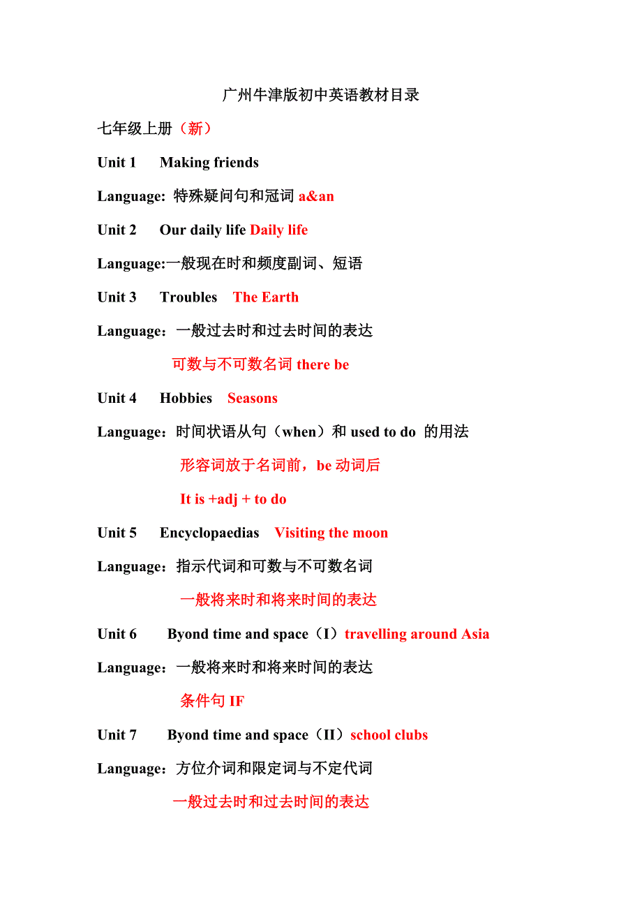 广州牛津版初中英语教材目录_第1页