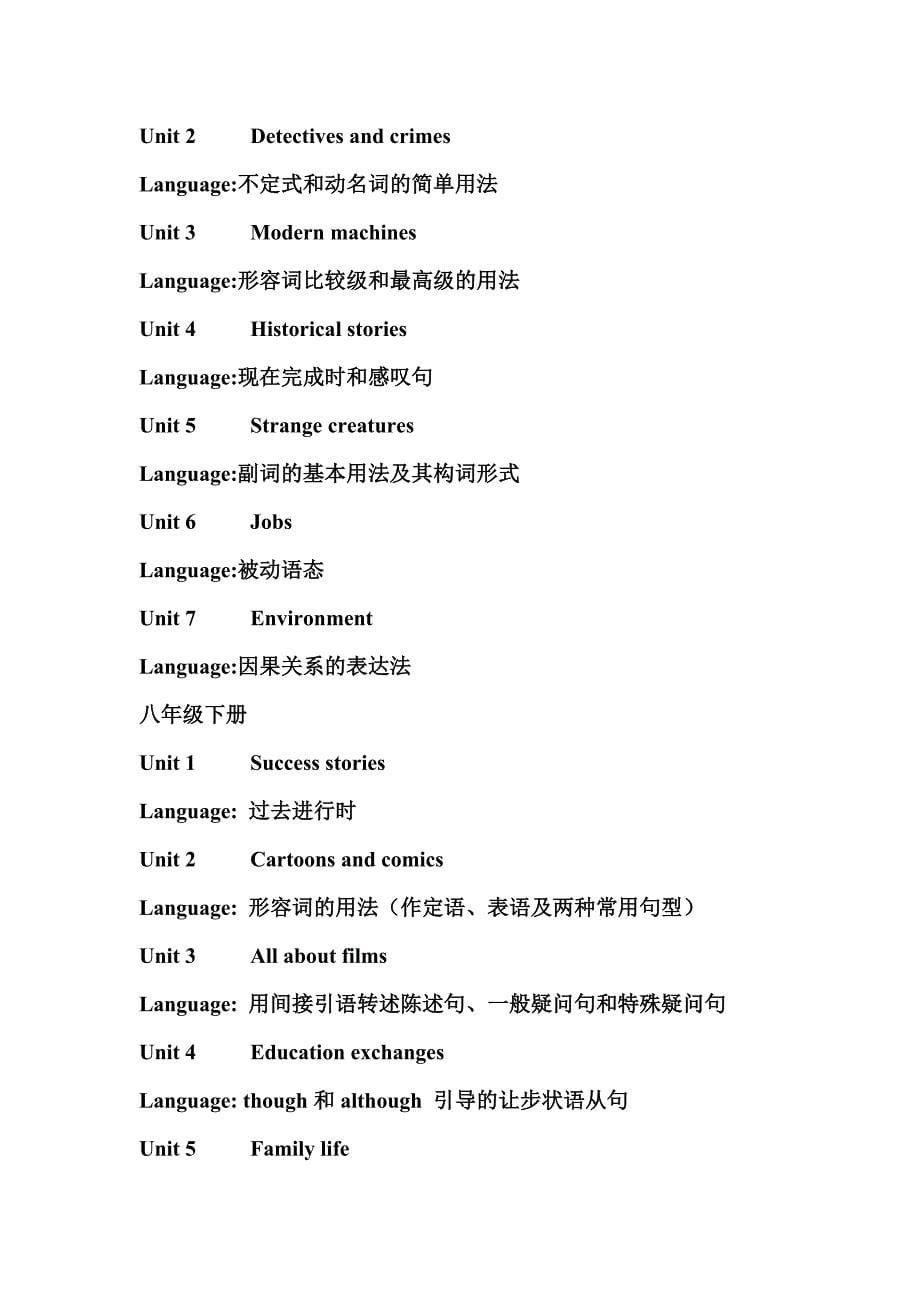 广州牛津版初中英语教材目录_第5页