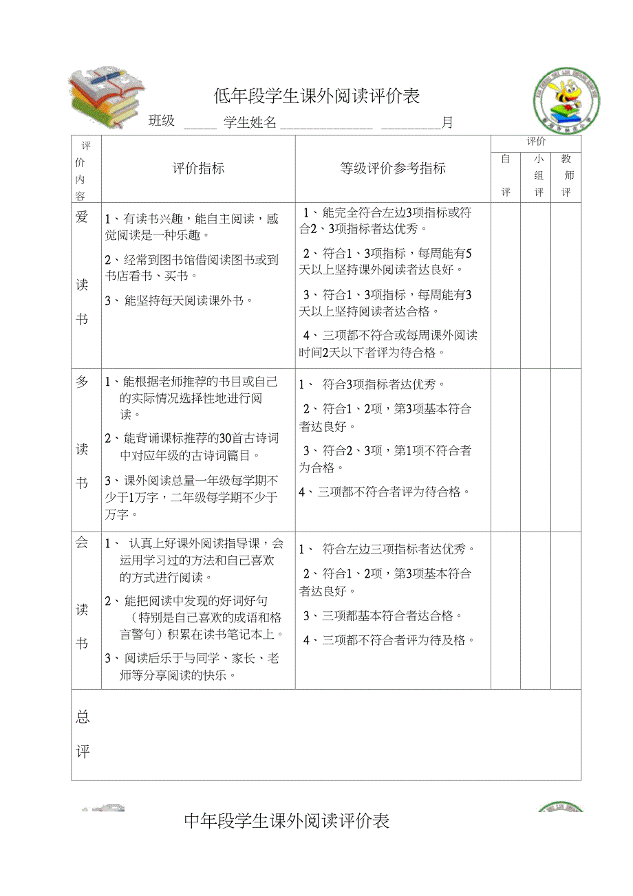 低中高年级课外阅读评价表_第1页