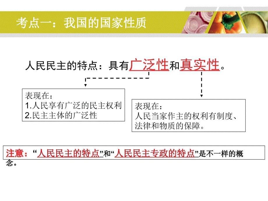 政治总复习必修政治生活_第5页