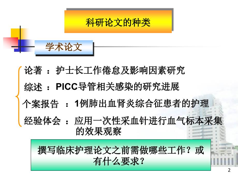 临床护理论文的撰写_第2页