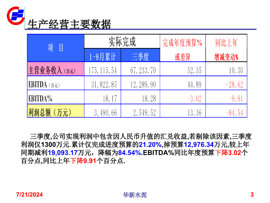 某上市公司内部使用财务分析报告_第3页