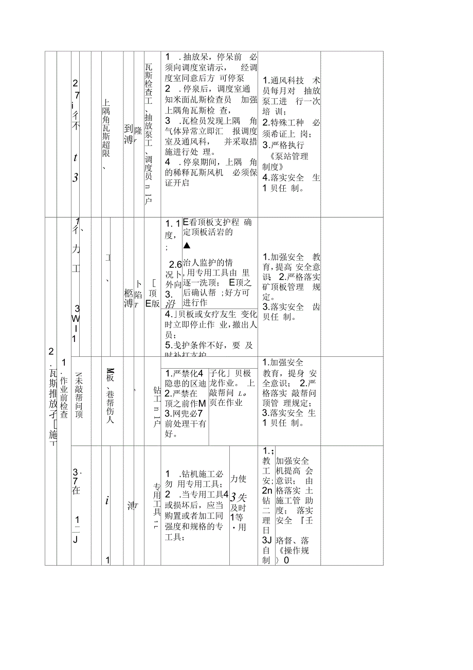 瓦斯抽放危险源辨识_第4页