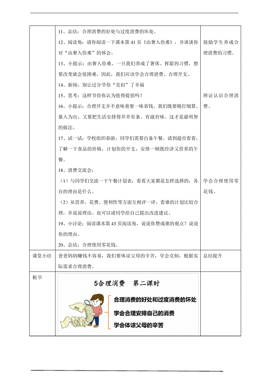 部编人教版四年级道德与法治下册《合理消费》(第二课时)优质教案_第2页