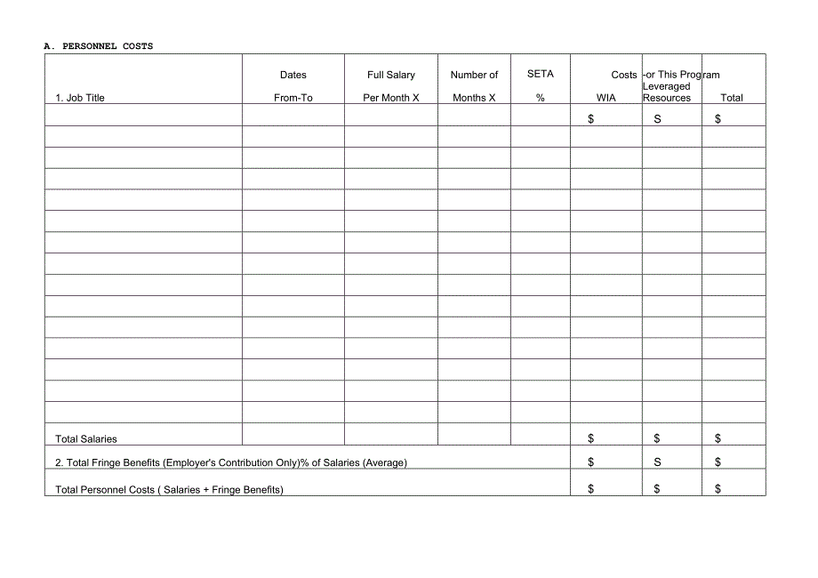 WORKFORCE INVESTMENT ACT (WIA).docx_第3页