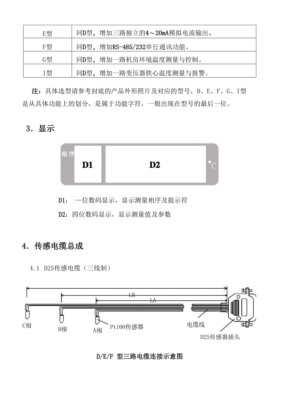 福建力得温控仪LD_第4页