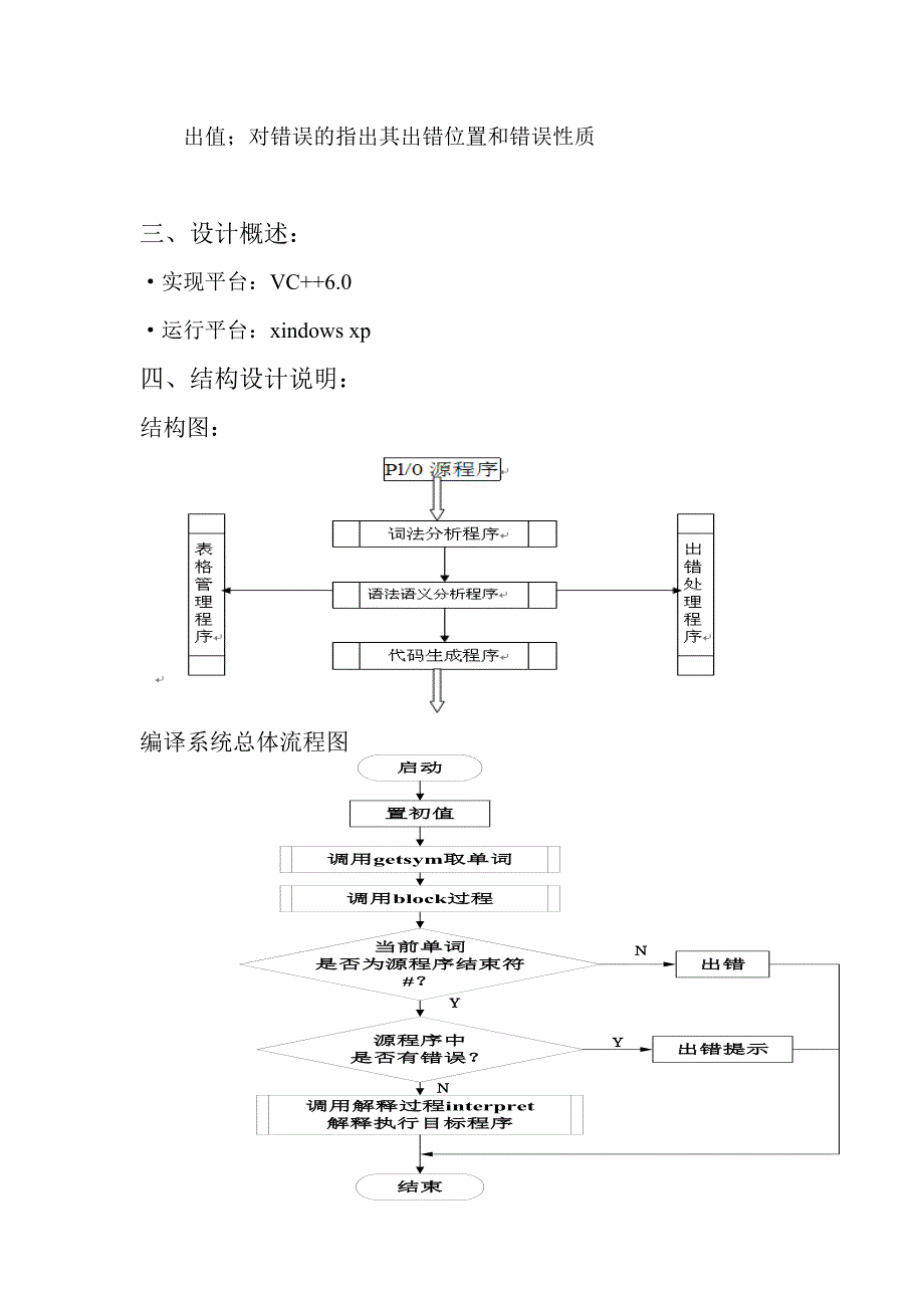 《编译原理》实验报告编写编译程序实现多行表达式的表达式序列的文法语言的编译执行_第3页