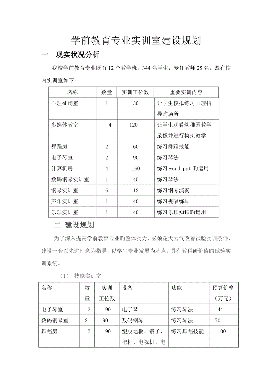 学前教育专业实训室建设规划.doc_第1页