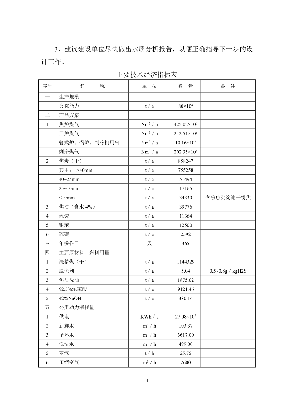 年产80万吨煤焦化工程可行性分析研究报告.doc_第4页