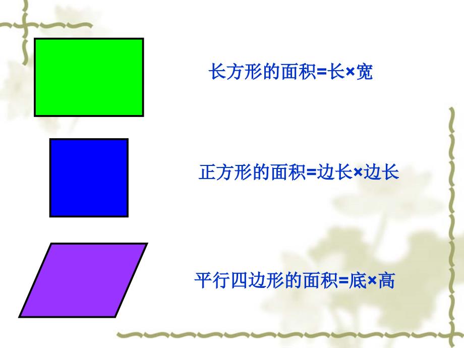 三角形的面积 (2)_第2页