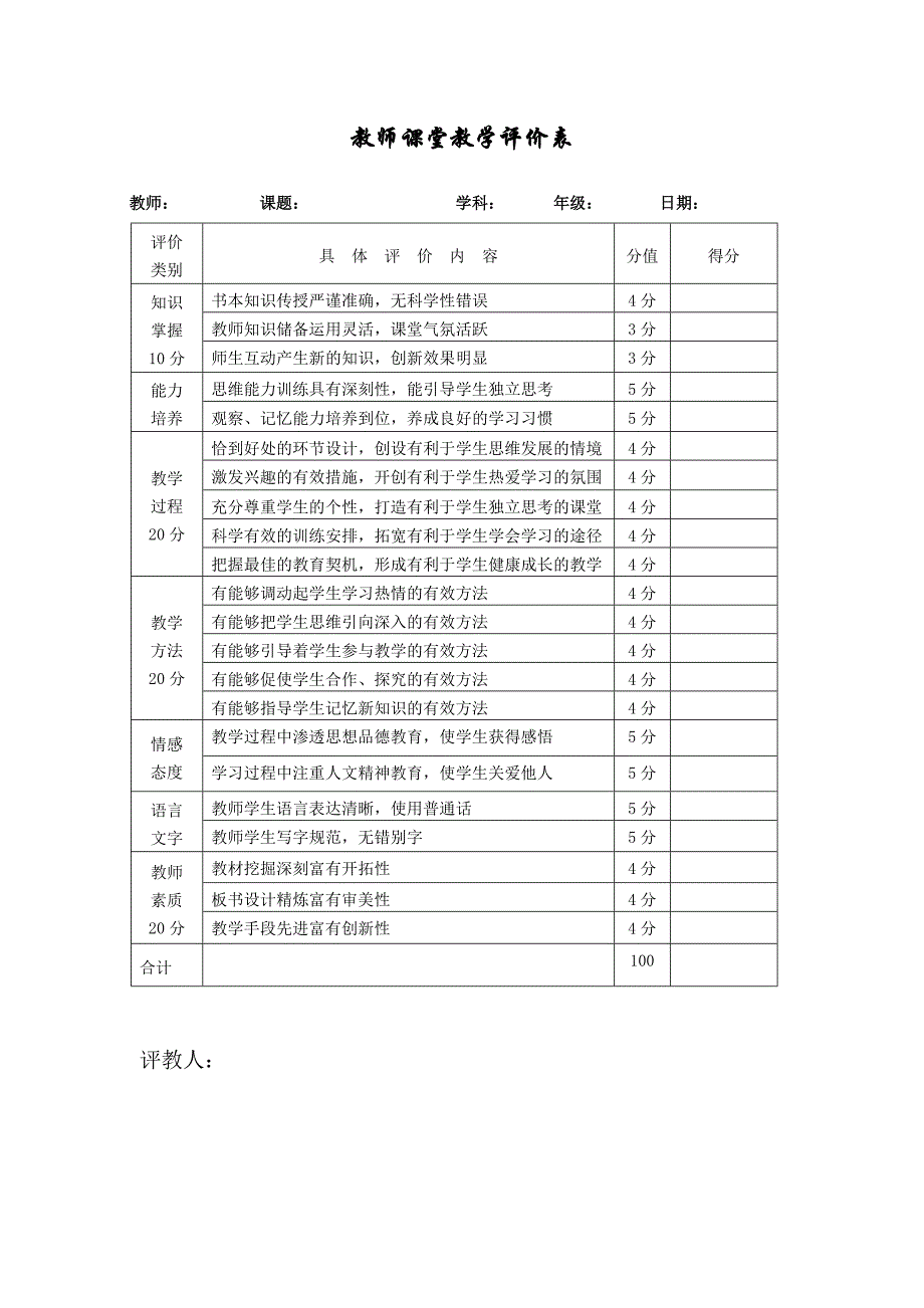 教师课堂教学评价表2优质资料_第2页