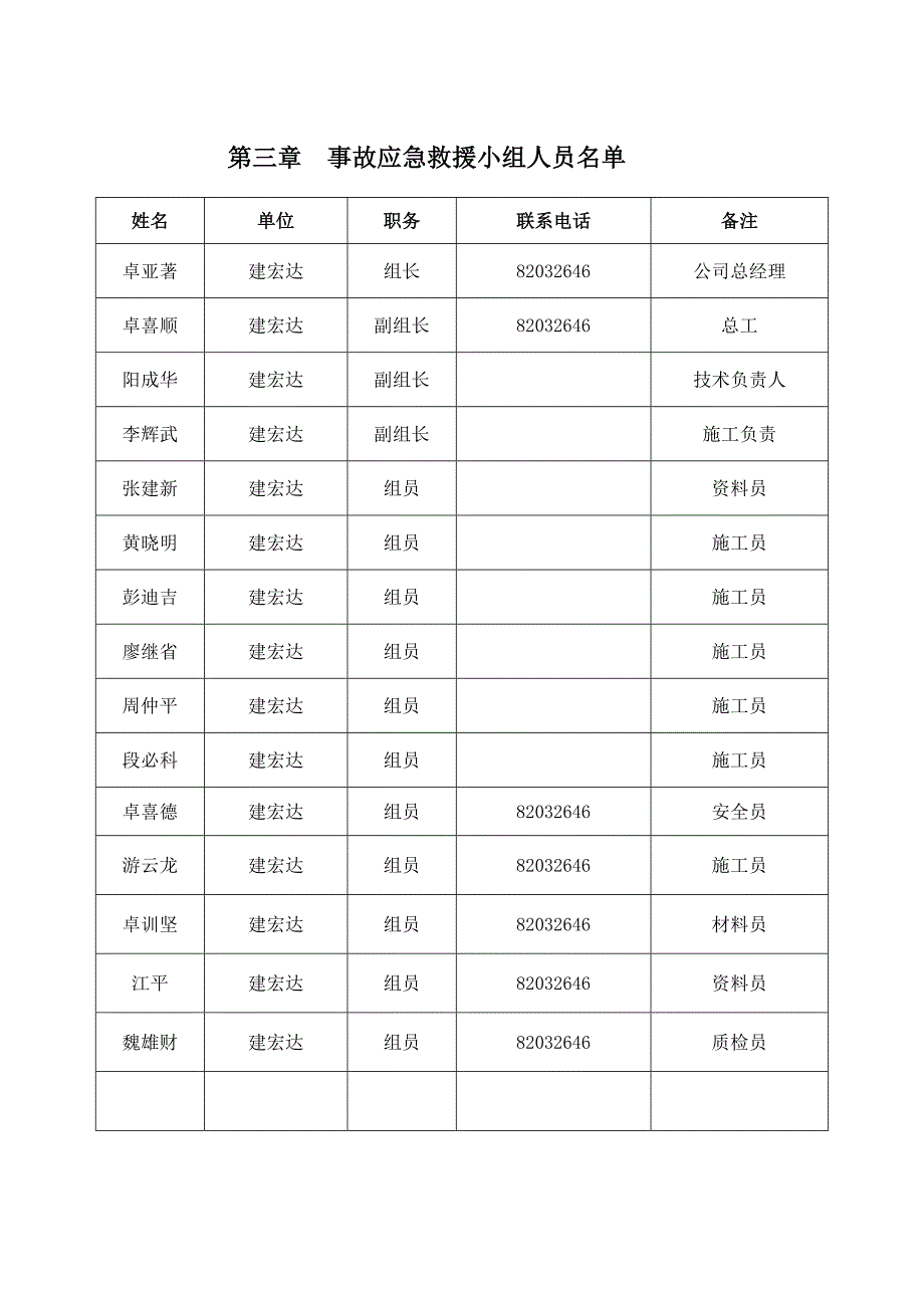 安全生产事故应急救援预案_第5页