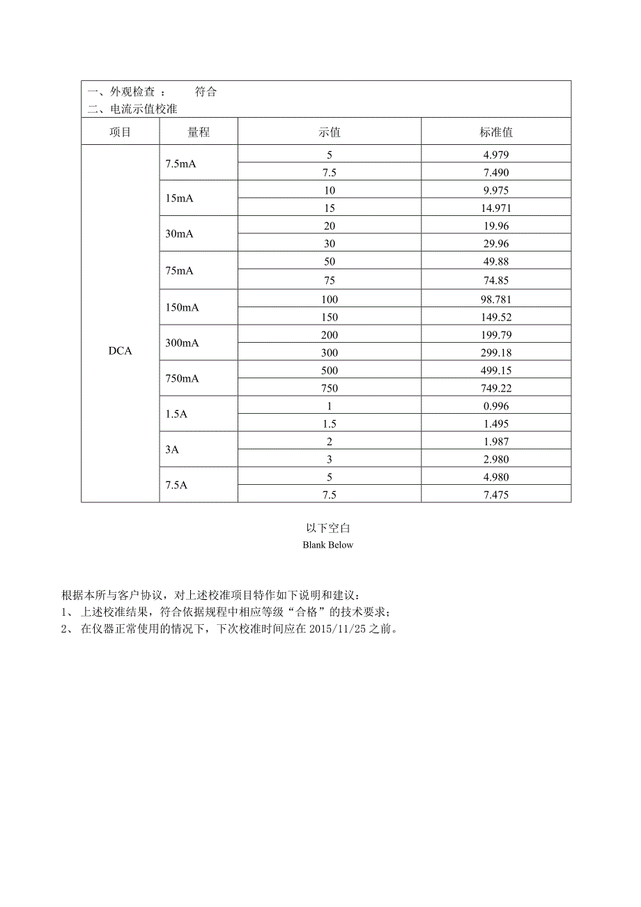 安培直流电流表校准证书_第3页