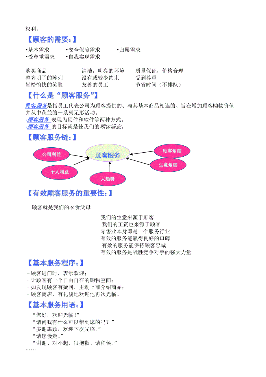 顾客服务与投诉处理_第2页