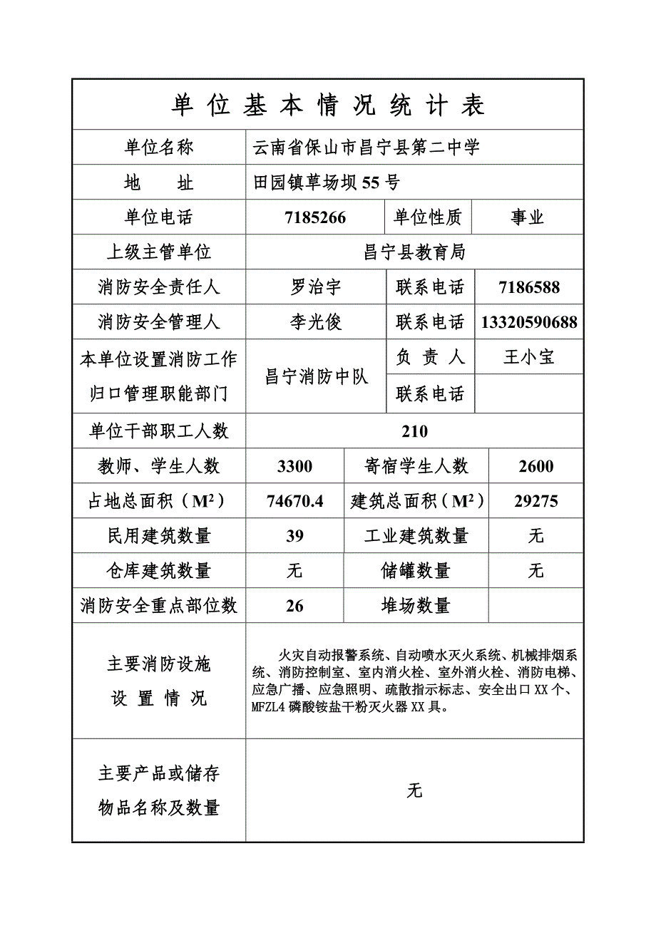 云南省保山市昌宁县第二中学标准化管理档案(基本情况)_第2页