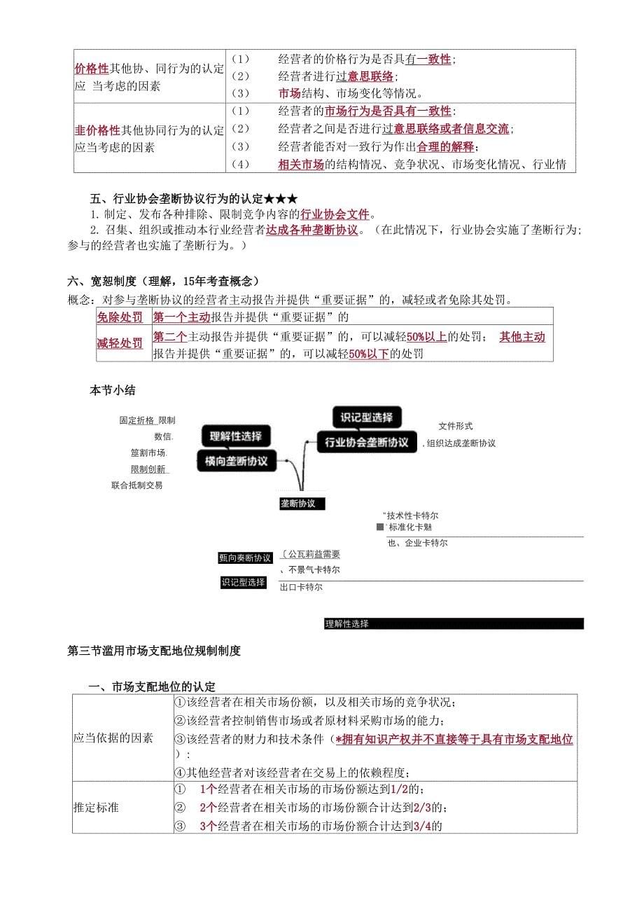 反垄断法律制度_第5页