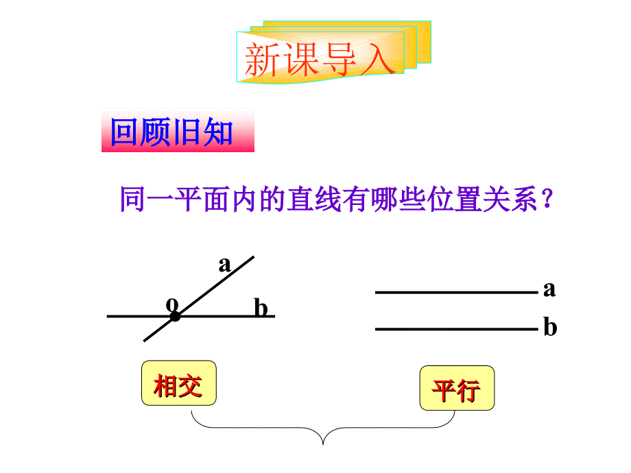 2.12空间中直线与直线之间的位置关系_第2页