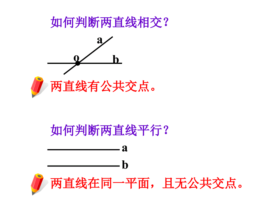 2.12空间中直线与直线之间的位置关系_第3页