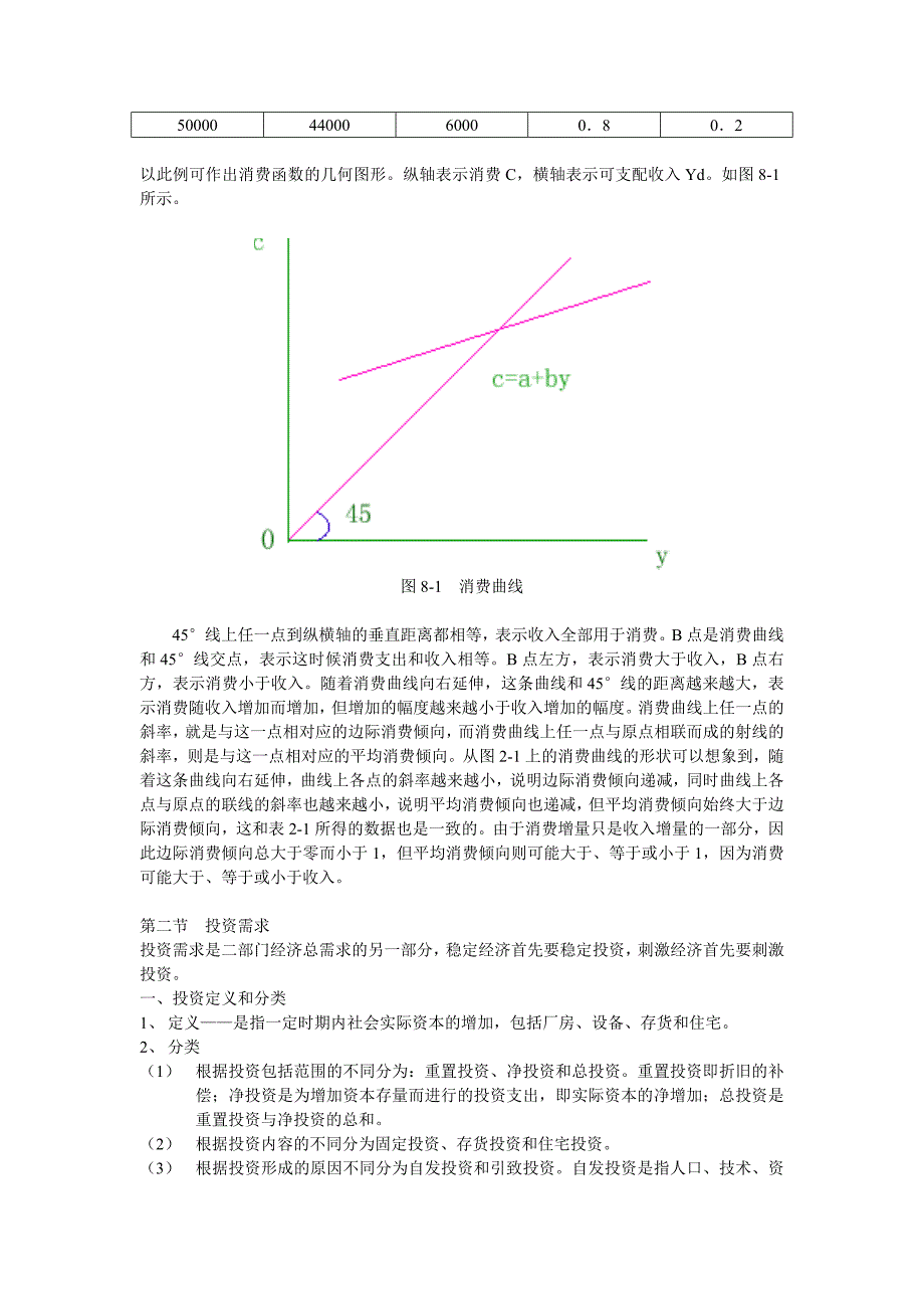 管理经济学第八章_第2页