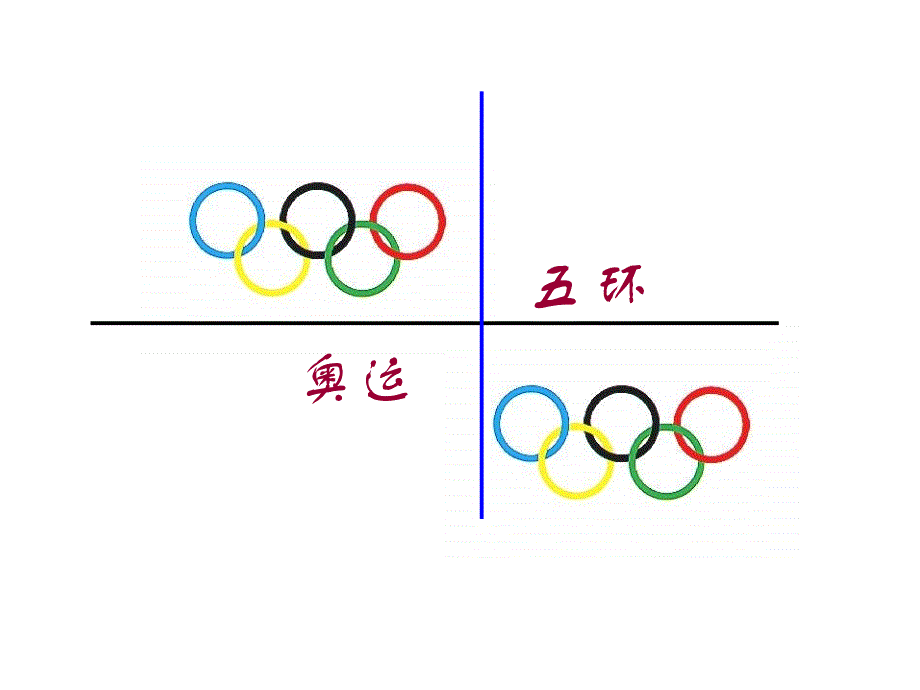 《全等图形》课件_第3页