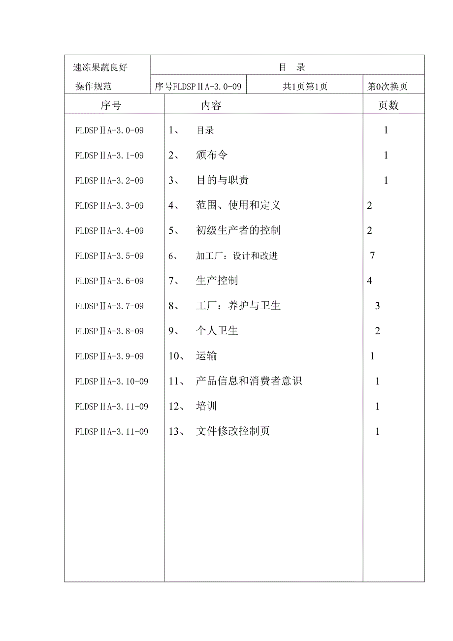 速冻果蔬良好操作规范GMP_第2页