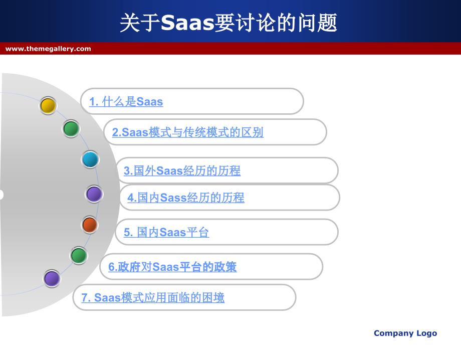 Saas资料总结河北科技大学电子商务10级魏新奇_第2页