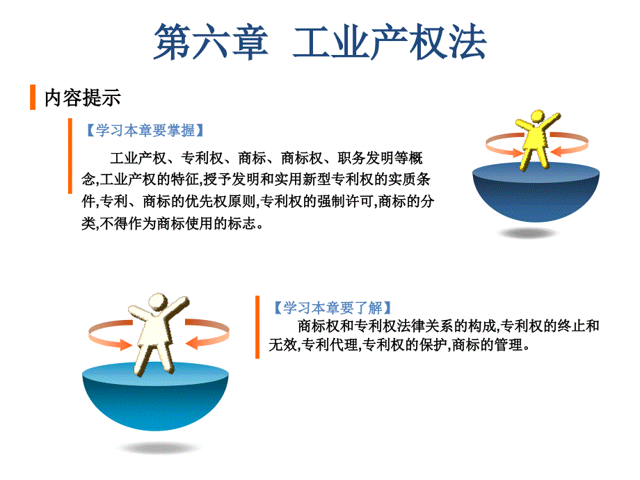 经济法第六章工业产权法课件_第1页