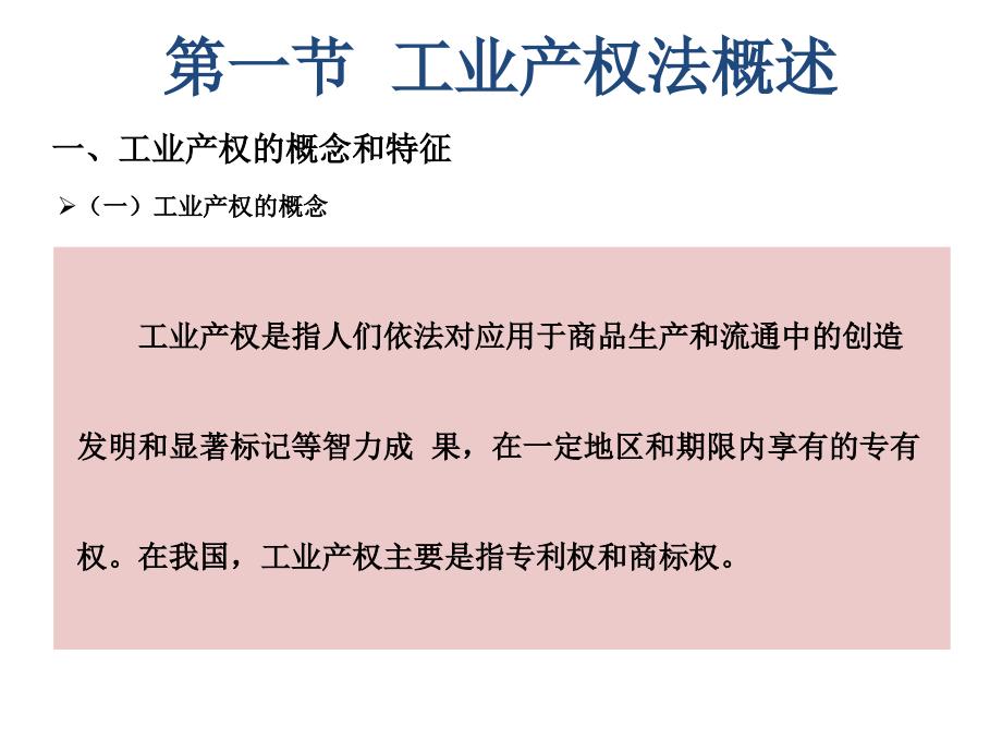 经济法第六章工业产权法课件_第3页