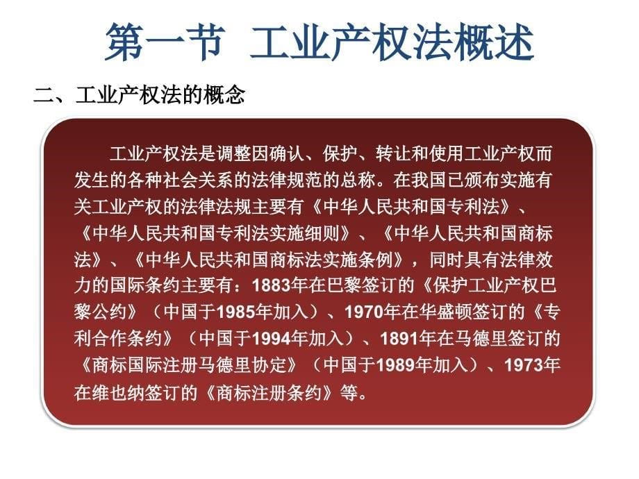 经济法第六章工业产权法课件_第5页