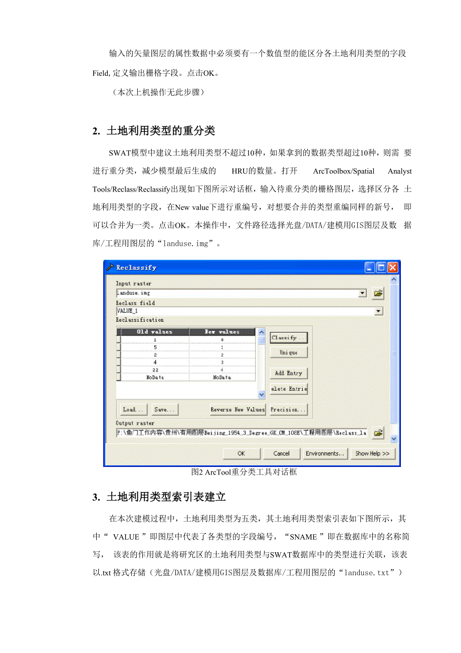 第6讲 土地利用数据的准备_第2页