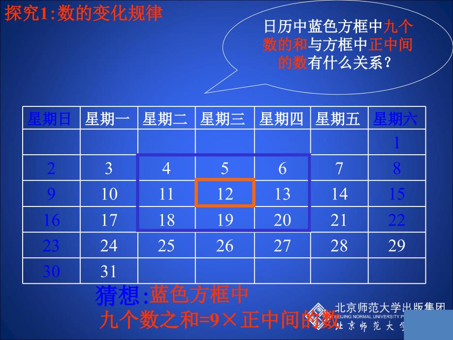 探索规律讲课最新1_第2页