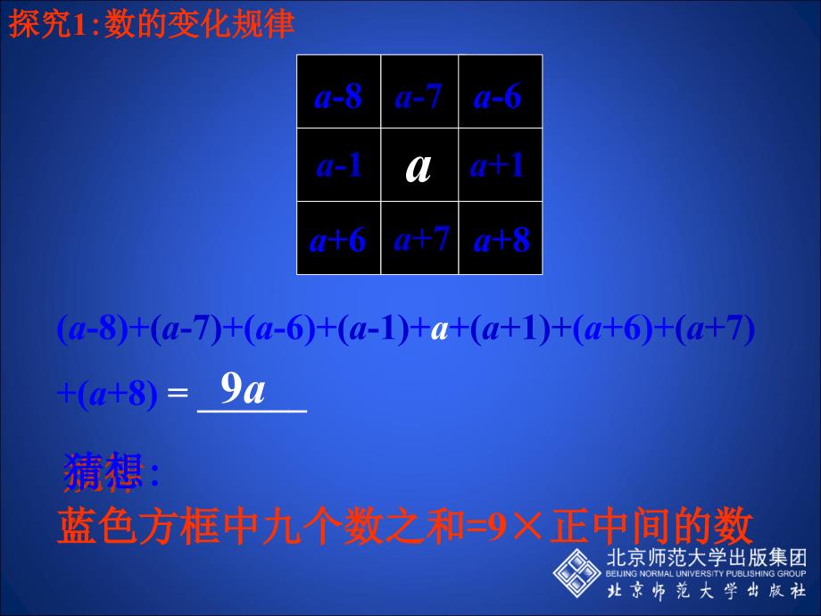 探索规律讲课最新1_第3页