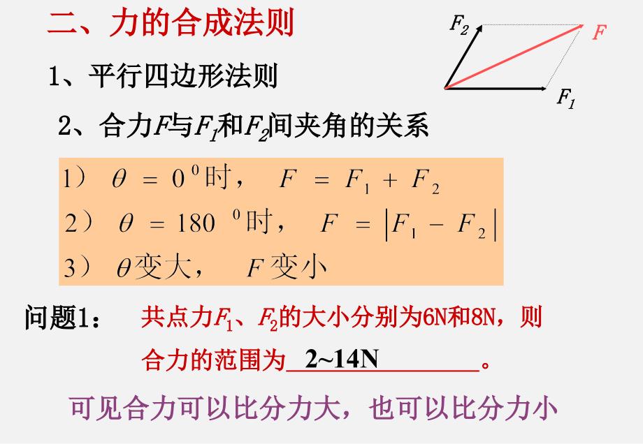 高考物理-二轮复习-专题2力和曲线运动课件_第4页