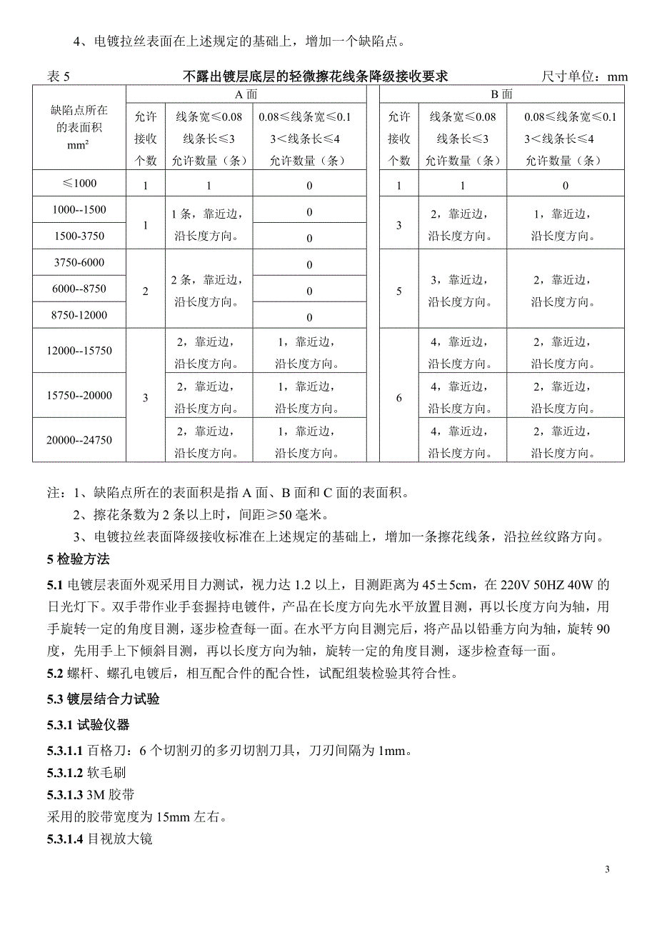 精品资料（2021-2022年收藏的）电镀品检验标准DOC_第3页