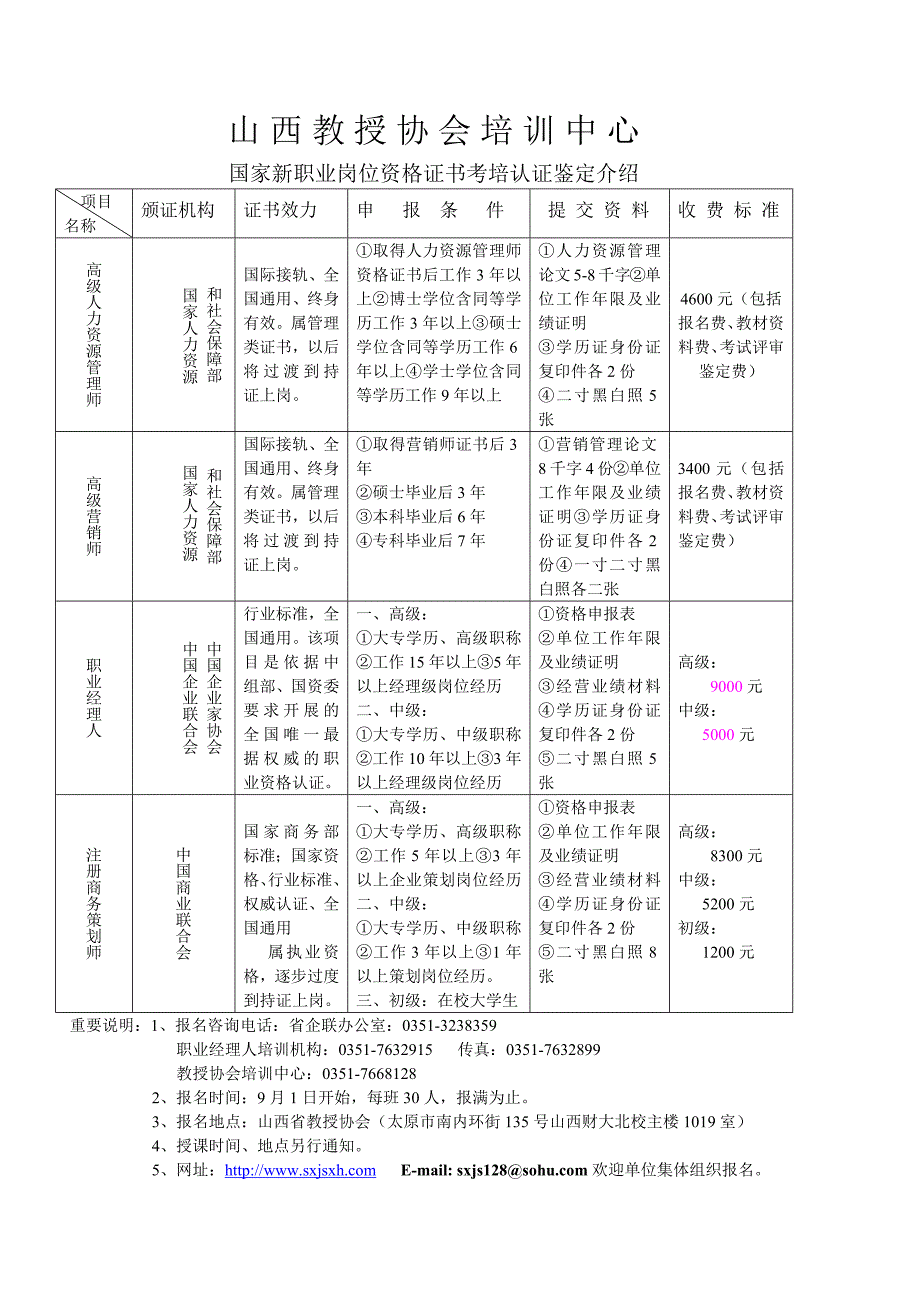 关于举办高级人力资源管理师高级营销师、高级职业经理人、中国注_第3页