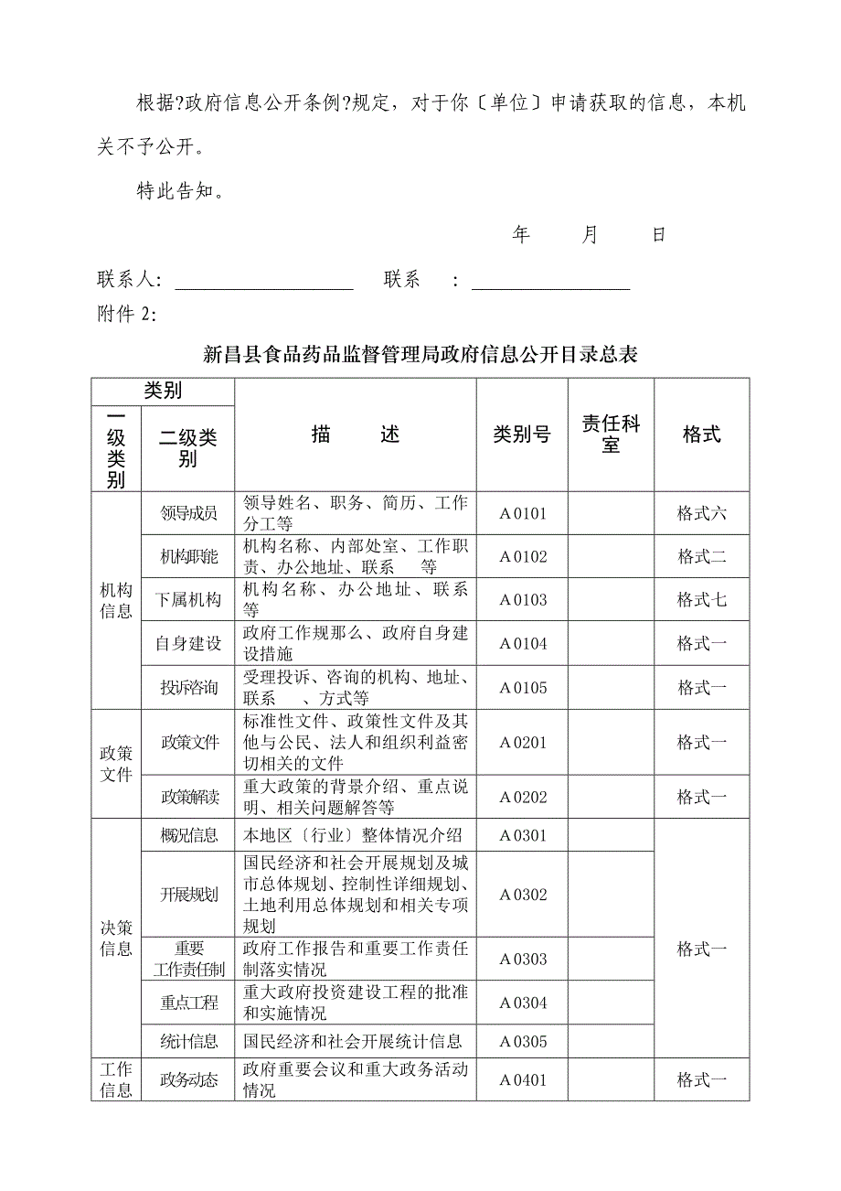 新昌县食品药品监督管理局信息公开申请表_第4页