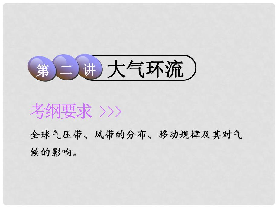 高考地理一轮复习 第1部分 自然地理 第二章 自然地理环境中的物质运动和能量交换 第二讲 大气环流课件 中图版_第1页