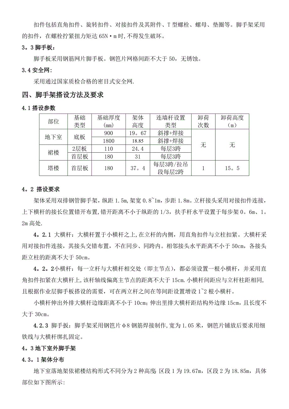 XX国际金融中心外脚手架施工方案(落地架)_第4页