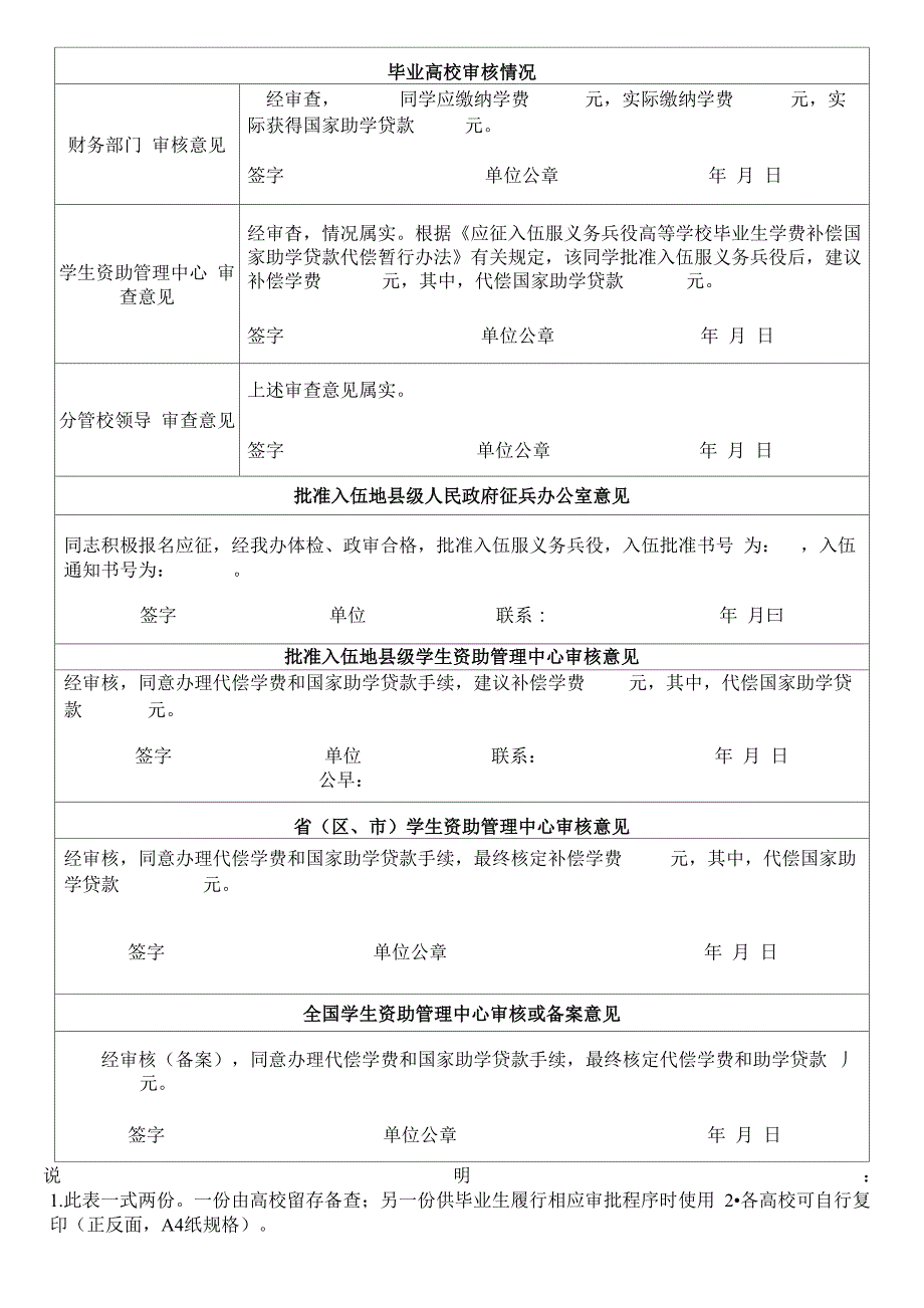 大学生应征入伍学费补偿申请表_第2页