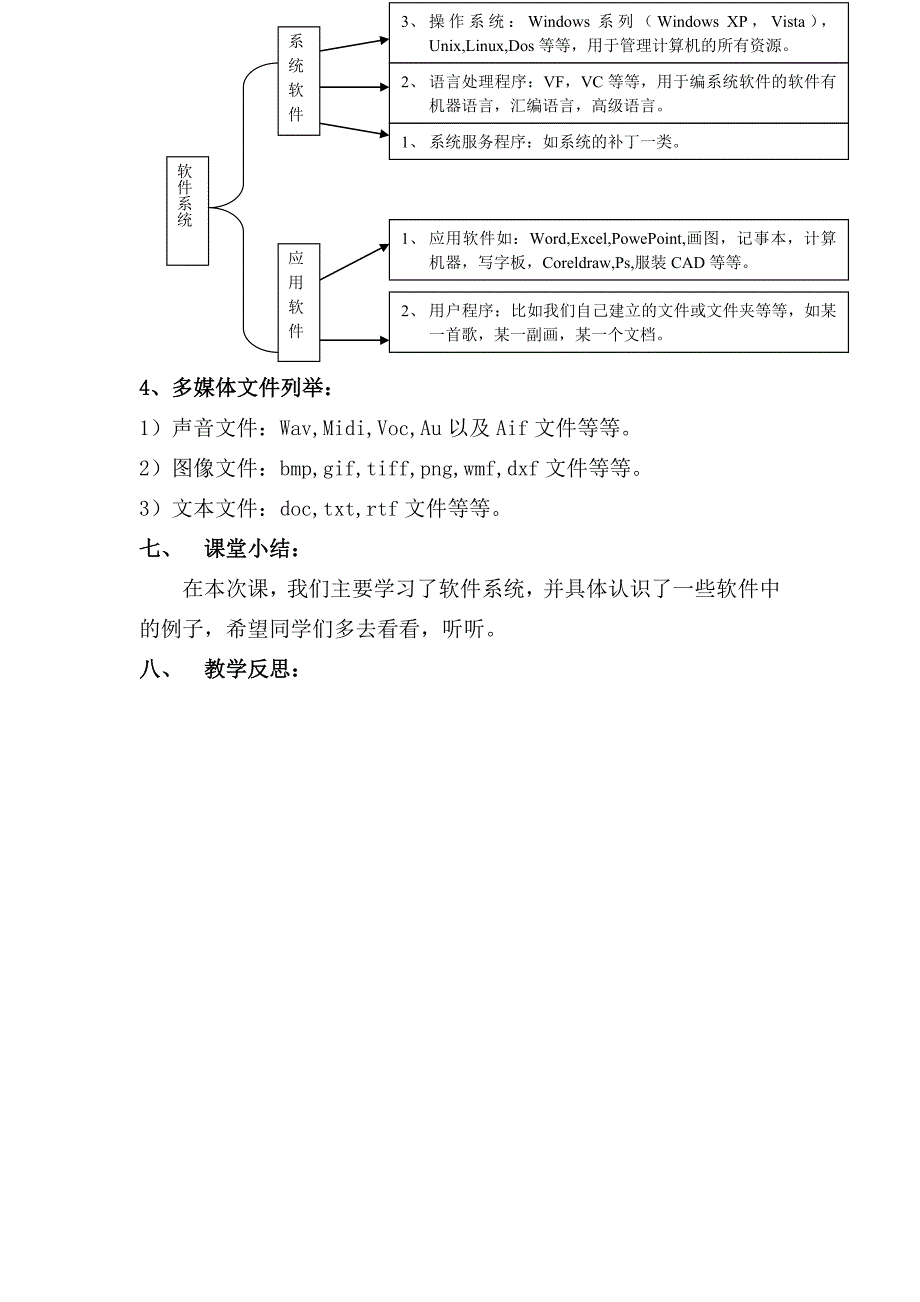 第六课软件系统.doc_第3页