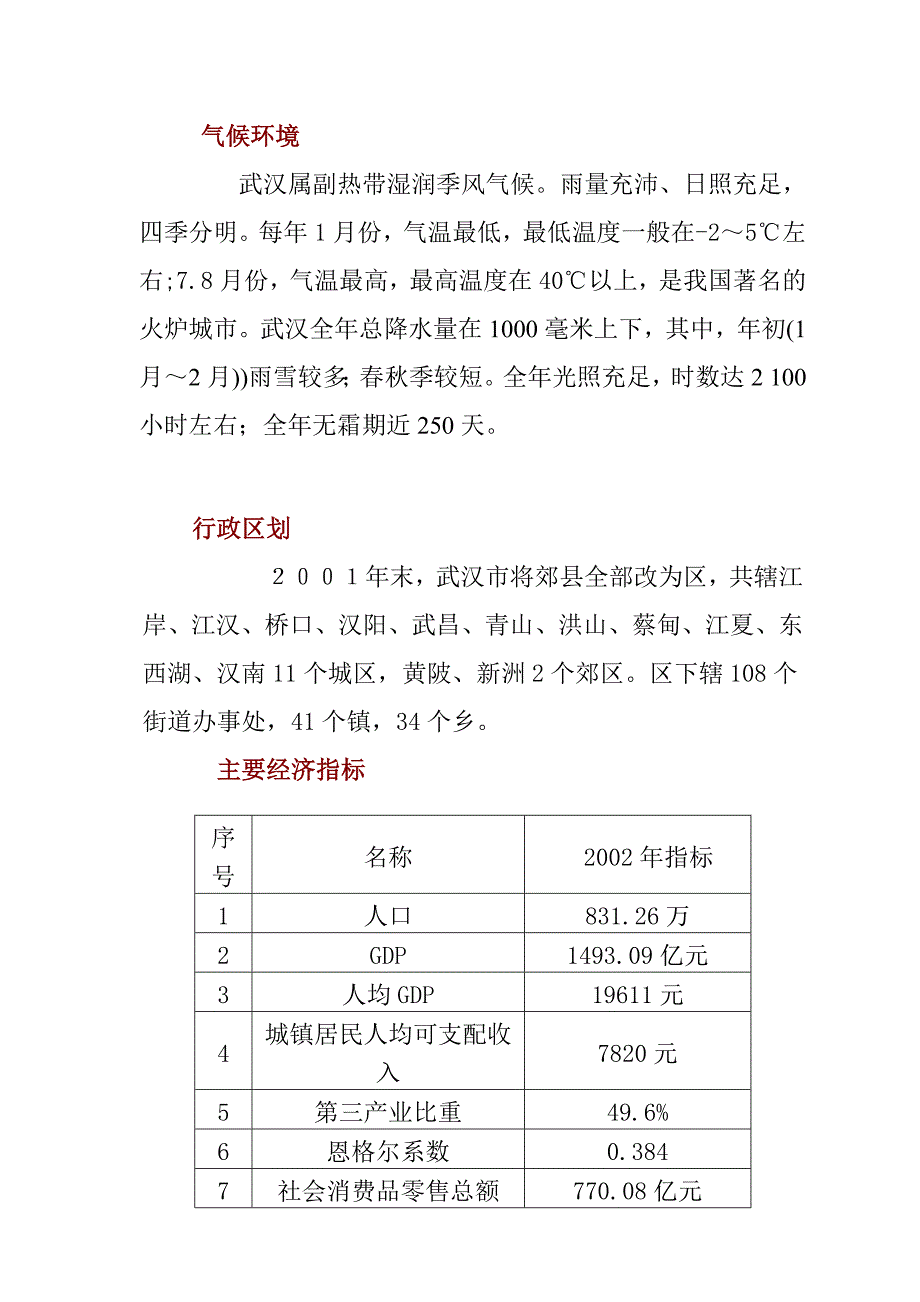 武汉某项目前期市场调查报告_第2页