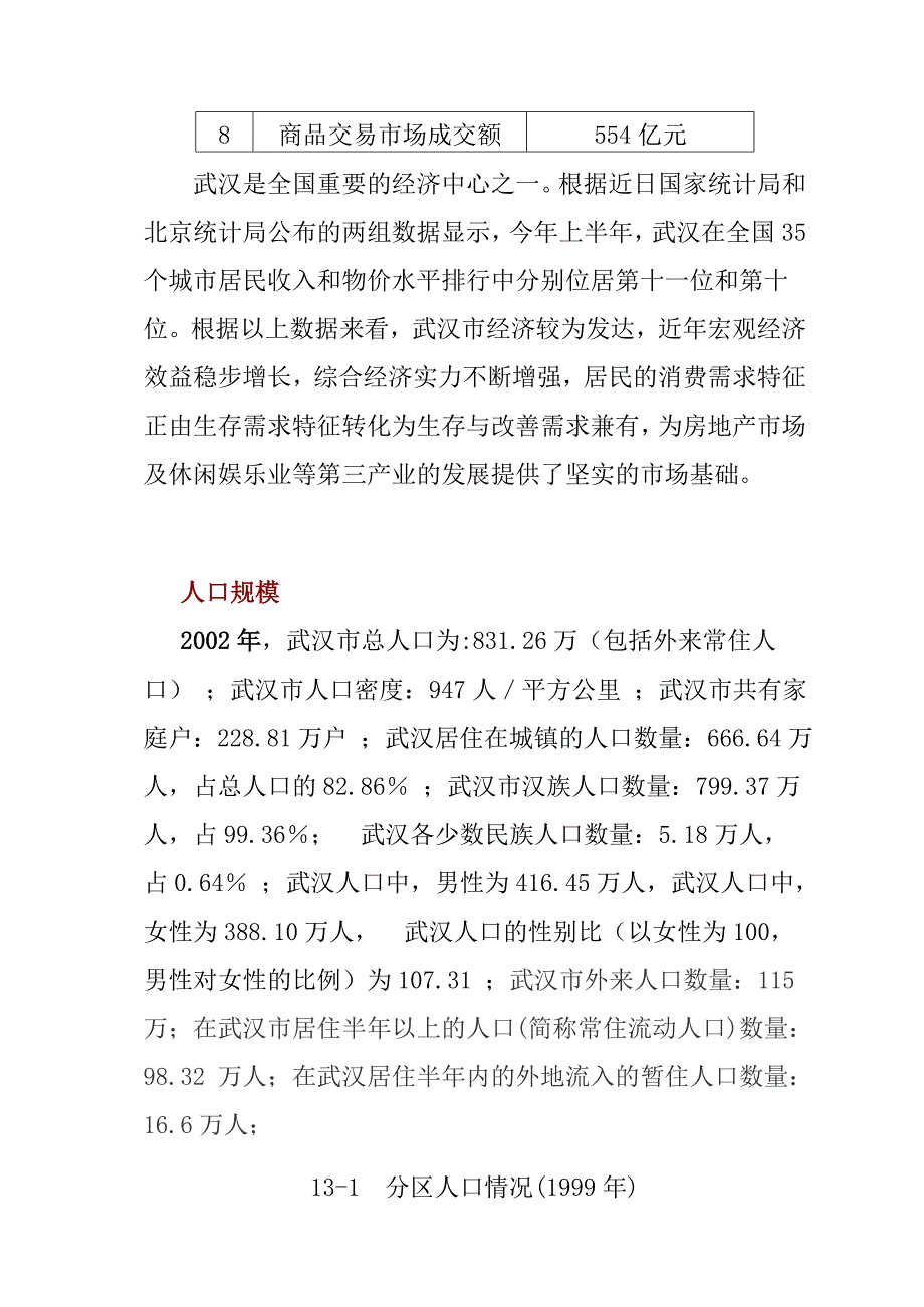 武汉某项目前期市场调查报告_第3页