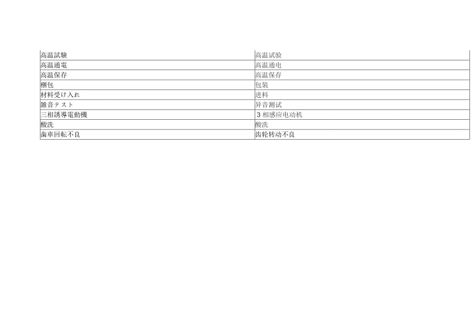 専門用語　電気一般ー3.doc_第5页