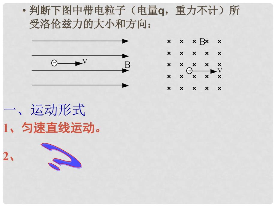 湖北省丹江口市高中物理 第三章 磁场 6 带电粒子在匀强磁场中的运动（1）课件 新人教版选修31_第3页