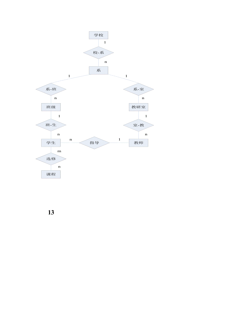 《数据库原理》1-2章作业(答案).doc_第3页