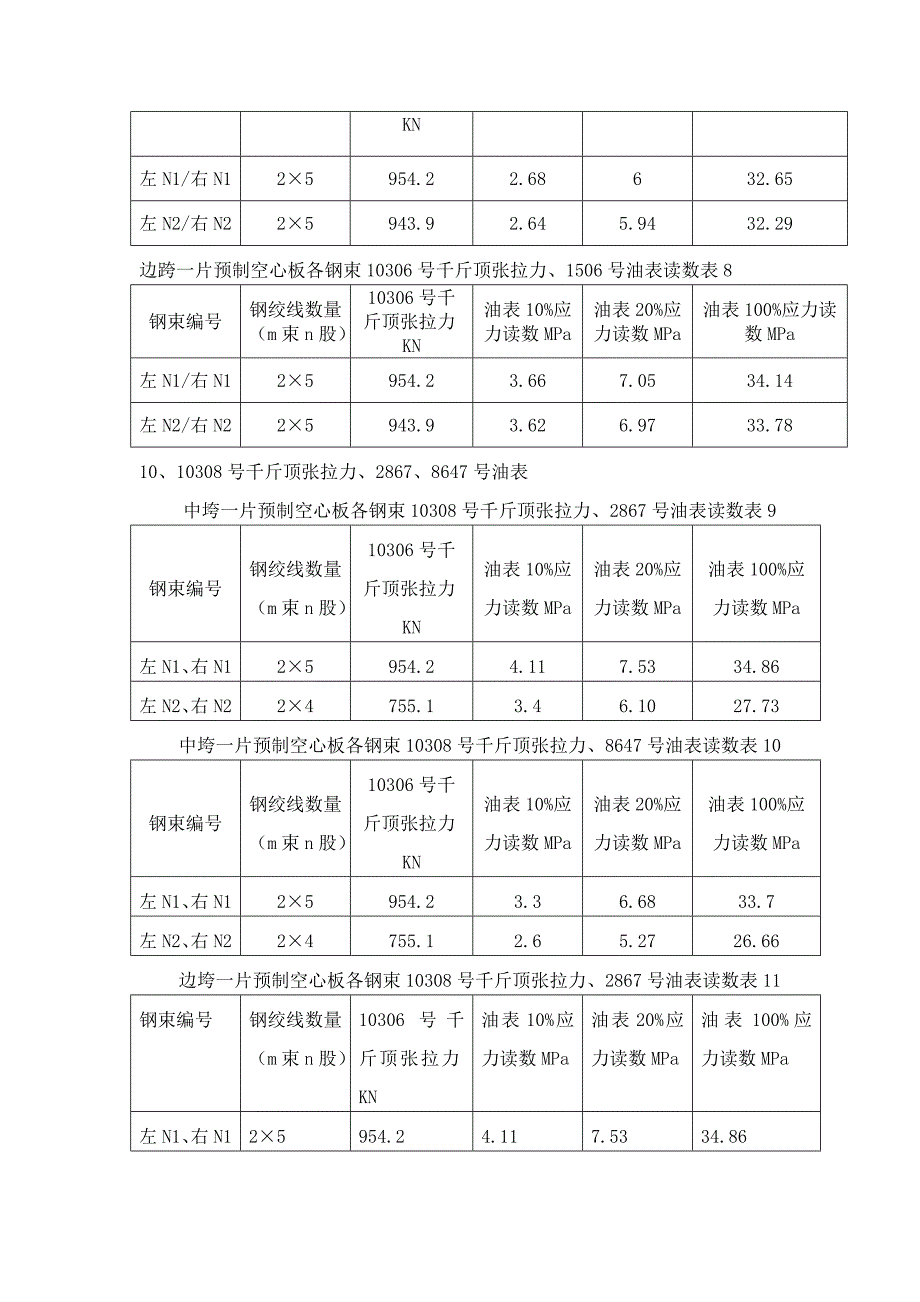 16米后张法预应力钢绞线张拉验算_第4页