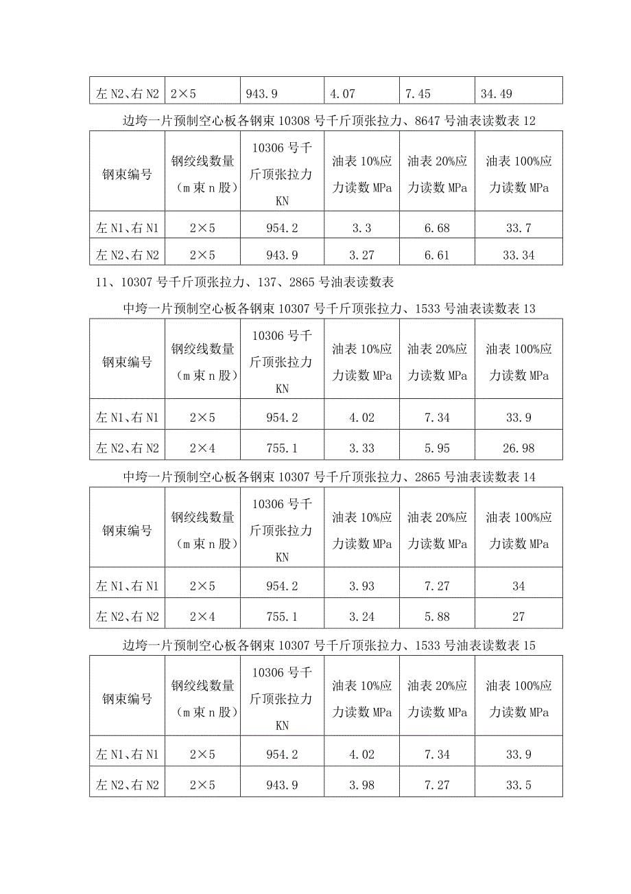 16米后张法预应力钢绞线张拉验算_第5页