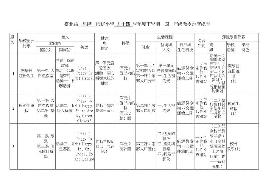 主题我爱故乡-国民小学_第1页