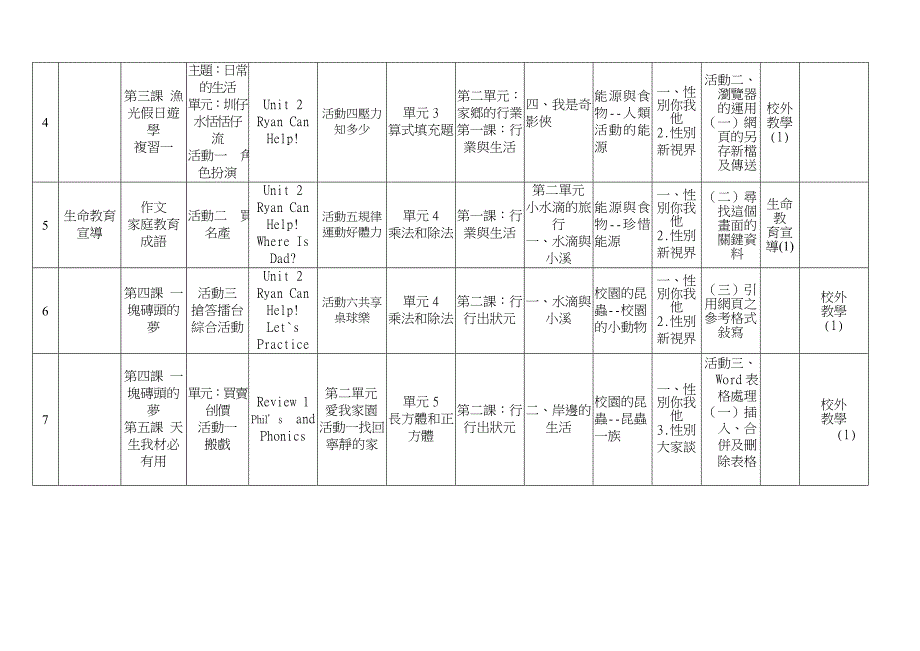 主题我爱故乡-国民小学_第2页