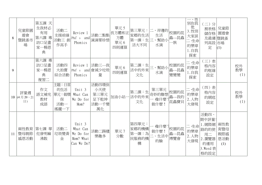 主题我爱故乡-国民小学_第3页